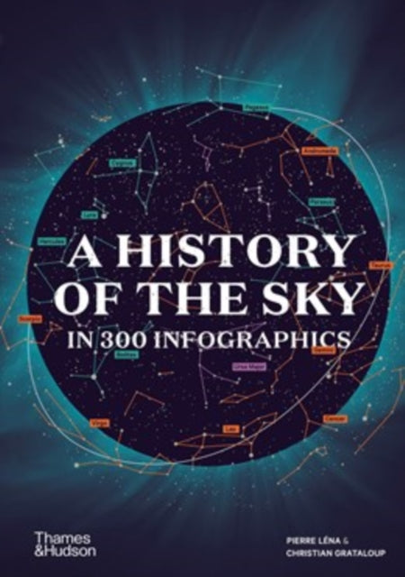 History Of The Sky In 300 Infographics By Grataloup, Christian