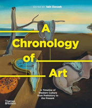 Chronology Of Art