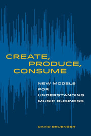 Create Produce Consume
