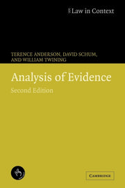 Analysis Of Evidence
