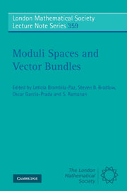 Moduli Spaces & Vector Bundles