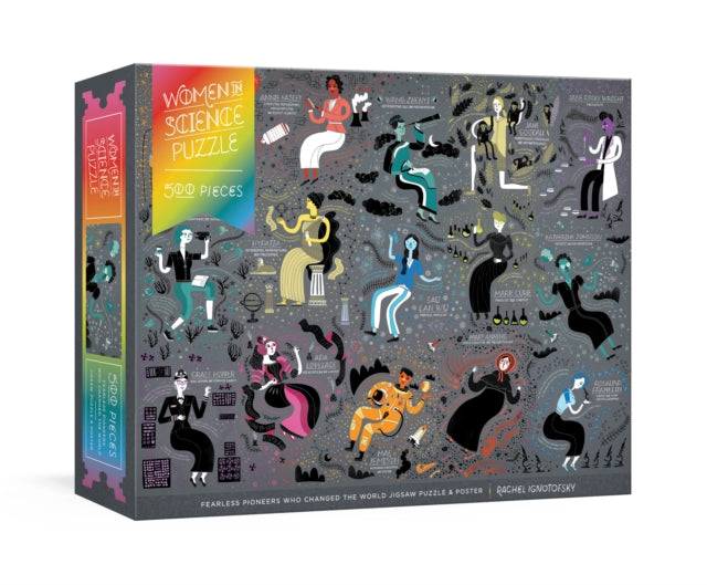 Women In Science Jigsaw Puzzle By Ignotofsky,rachel