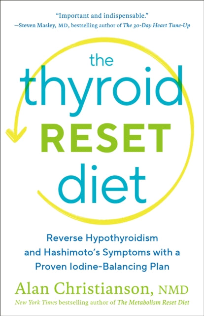 Thyroid Reset Diet