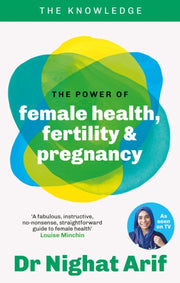 Knowledge Fertility Pregnancy & Female