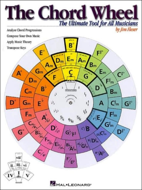 Chord Wheel All Inst Chart