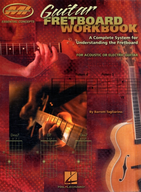 Guitar Fretboard