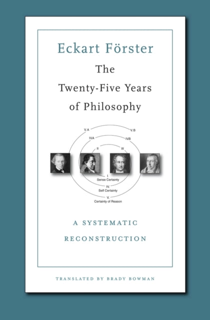 Twentyfive Years Of Philosophy