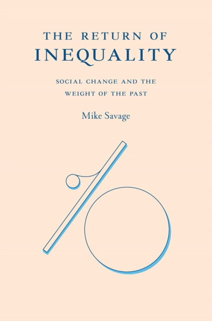 Return Of Inequality