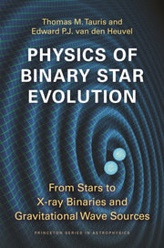 Physics Of Binary Star Evolution