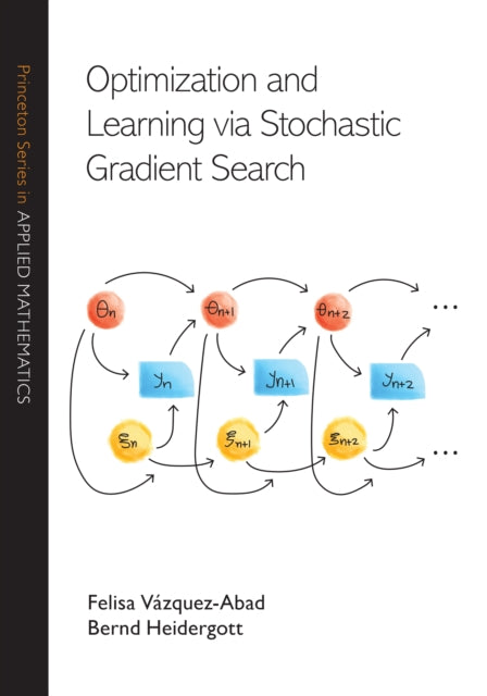 Optimization And Learning Via Stochasti