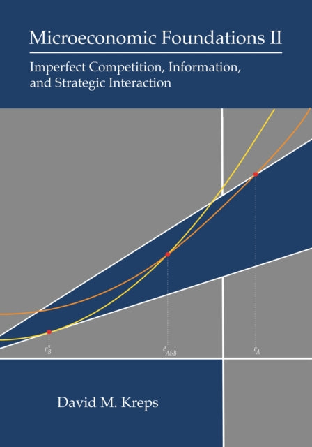 Microeconomic Foundations Ii 8211 Im