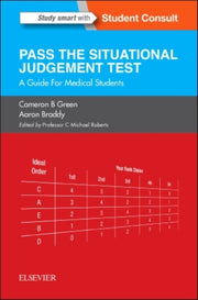 Pass The Situational Judgement Test