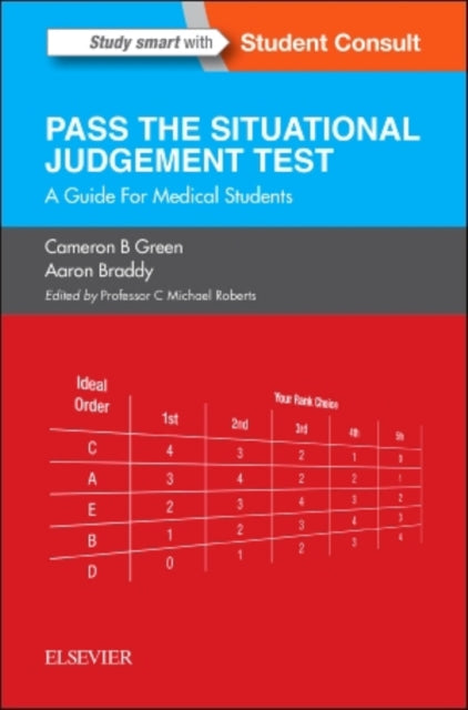 Pass The Situational Judgement Test