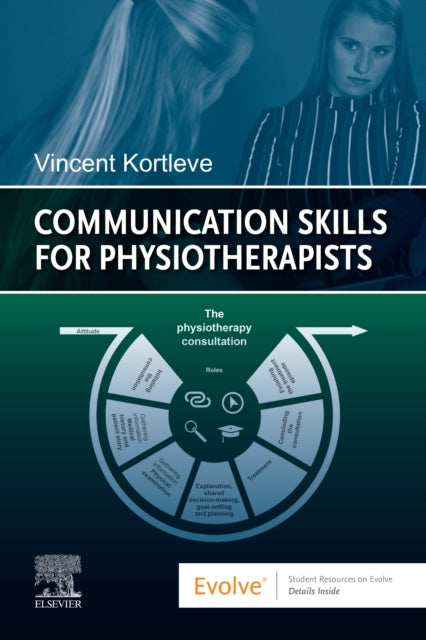 Communication Skills For Physiotherapist