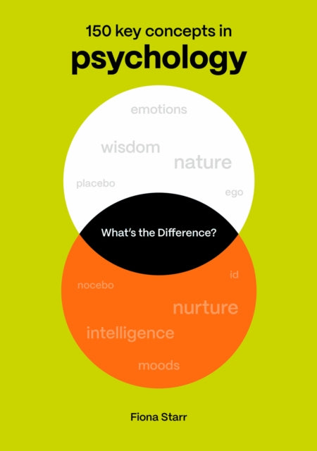 Whats The Difference Psychology
