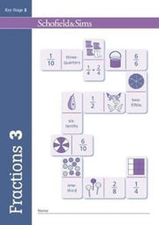 Fractions Decimals & Percentages Pupil B