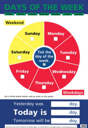 Days Of The Week Poster By Schofield & Sims