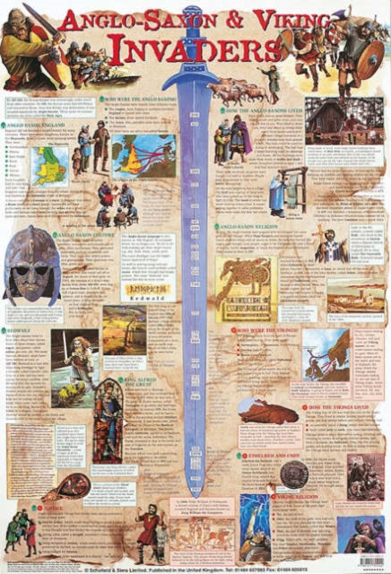 Anglosaxon & Viking Invaders