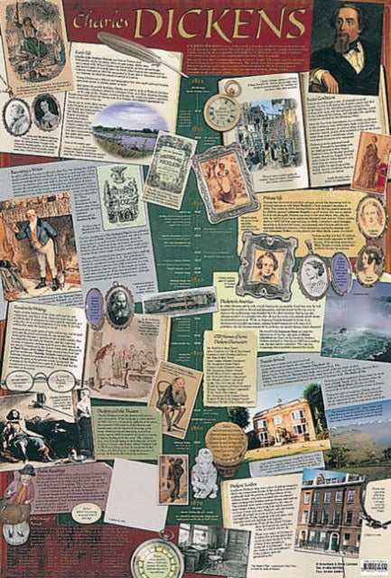 Charles Dickens Poster