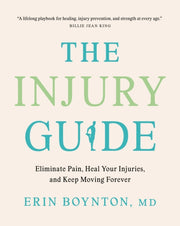 Injury Guide
