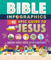 Bible Infographics For Kids Epic Guide