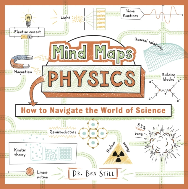 Mind Maps Physics