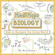 Mind Maps Biology