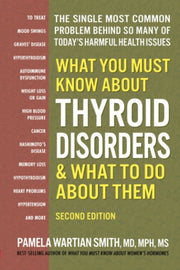 What You Must Know About Thyroid Disorde