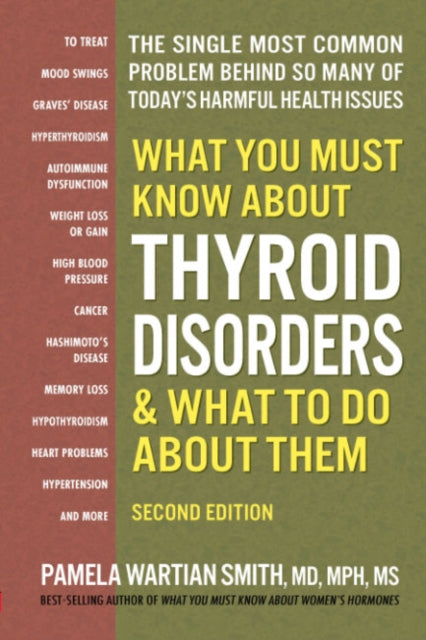 What You Must Know About Thyroid Disorde