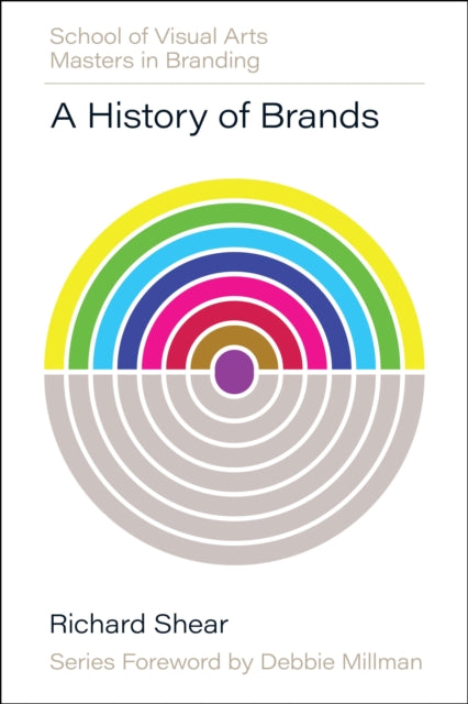 History Of Brands