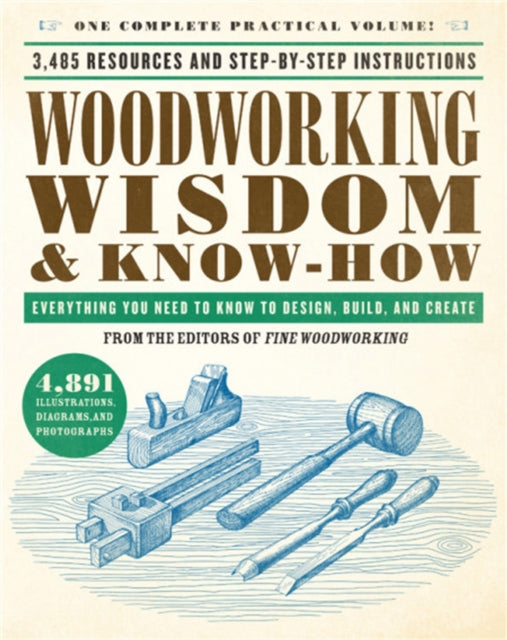Woodworking Wisdom Know-how