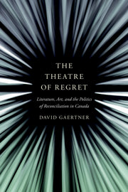 Theatre Of Regret