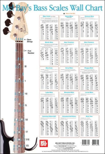 Bass Scales Wall Chart