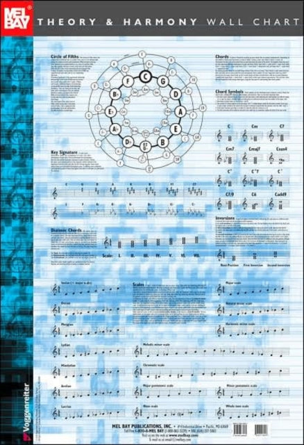 Theory & Harmony Wall Chart