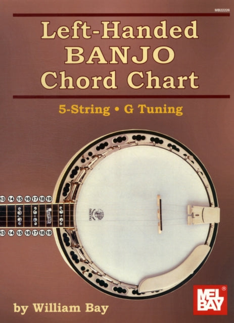 Lefthanded Banjo Chord Chart 5 String G