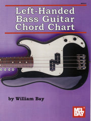 Lefthanded Bass Guitar Chord Chart