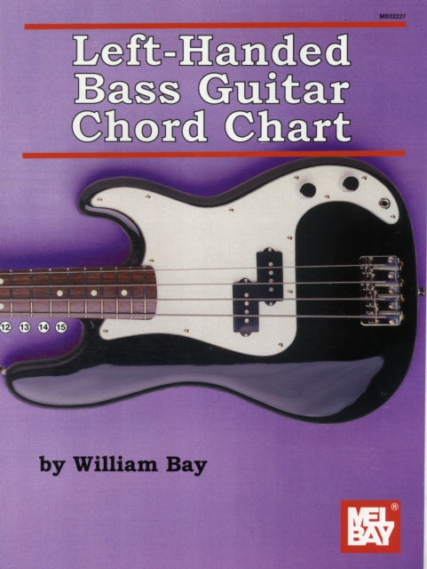 Lefthanded Bass Guitar Chord Chart