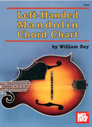 Lefthanded Mandolin Chord Chart