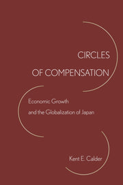 Circles Of Compensation
