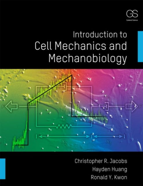 Introduction To Cell Mechanics & Mechano
