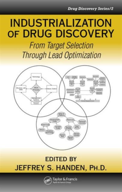 Industrialization Of Drug Discovery
