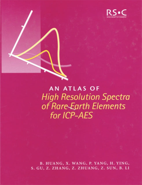 Atlas Of High Resolution Spectra Of Rare