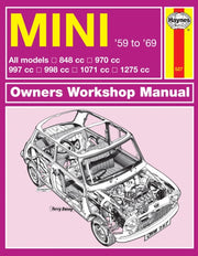 Mini (59 - 69) Up To H
