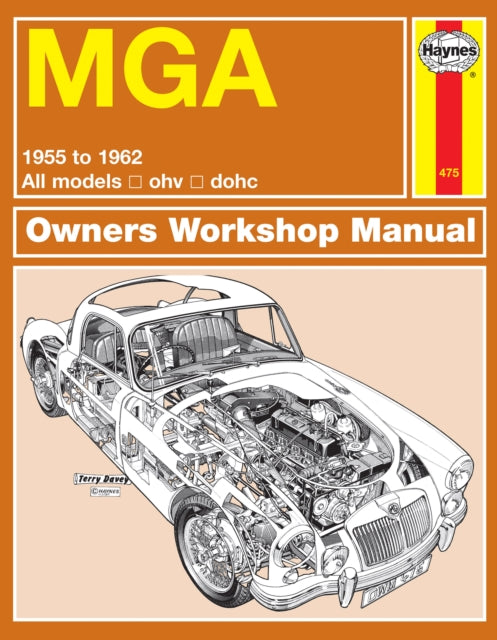 Mga Classic Reprint By Haynes Publishi