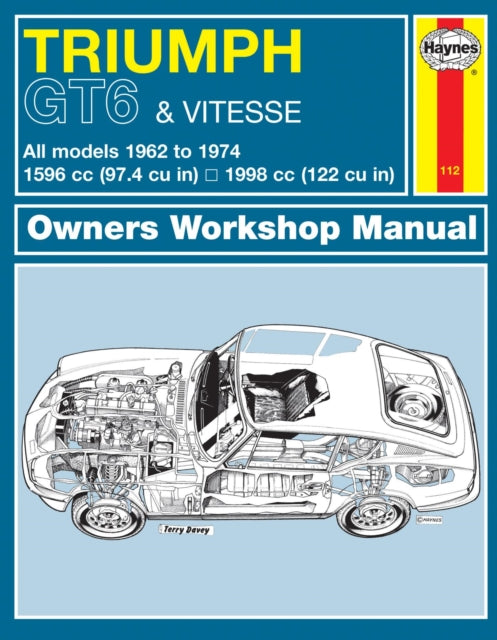 Triumph Gt6 62-74 Classic Reprin