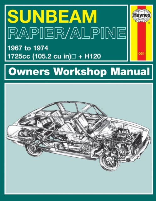 Sunbeam Rapier/alpine 1967 To 1974