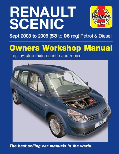 Renault Scenic 2003-2005