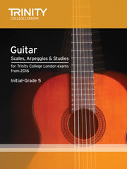 Guitar Plectrum Guitar Scales Exercises