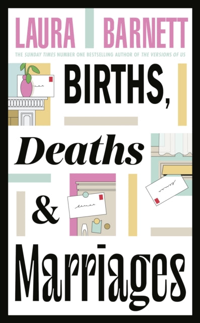Births Deaths & Marriages