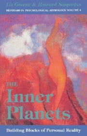 Inner Planets Pa